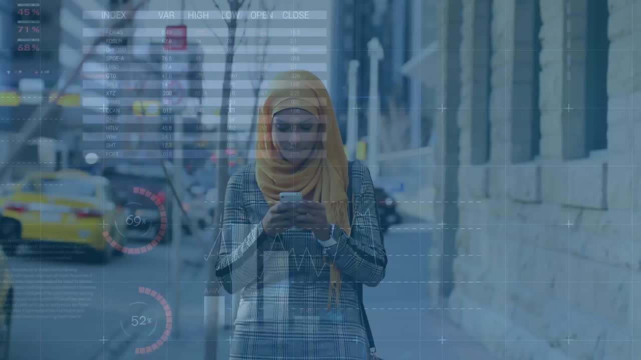 animación de estadísticas y procesamiento de datos sobre mujeres con hijab usando teléfonos inteligentes