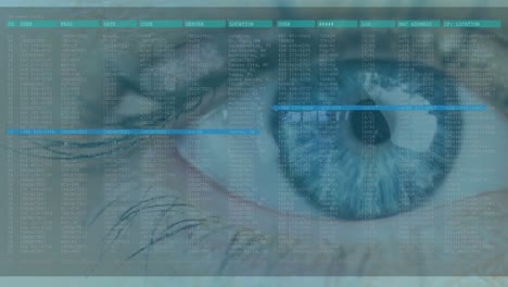 Animation-of-woman's-blue-eye-with-fast-scrolling-digital-information-and-moving-blue-lines