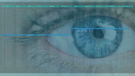 animación del ojo azul de la mujer con información digital de desplazamiento rápido y líneas azules en movimiento