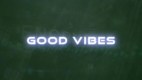 animation of good vibes text and cyber attack warning over cityscape