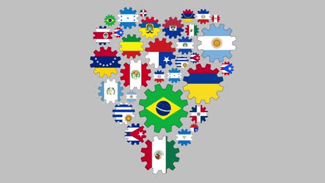 amando a la américa latina