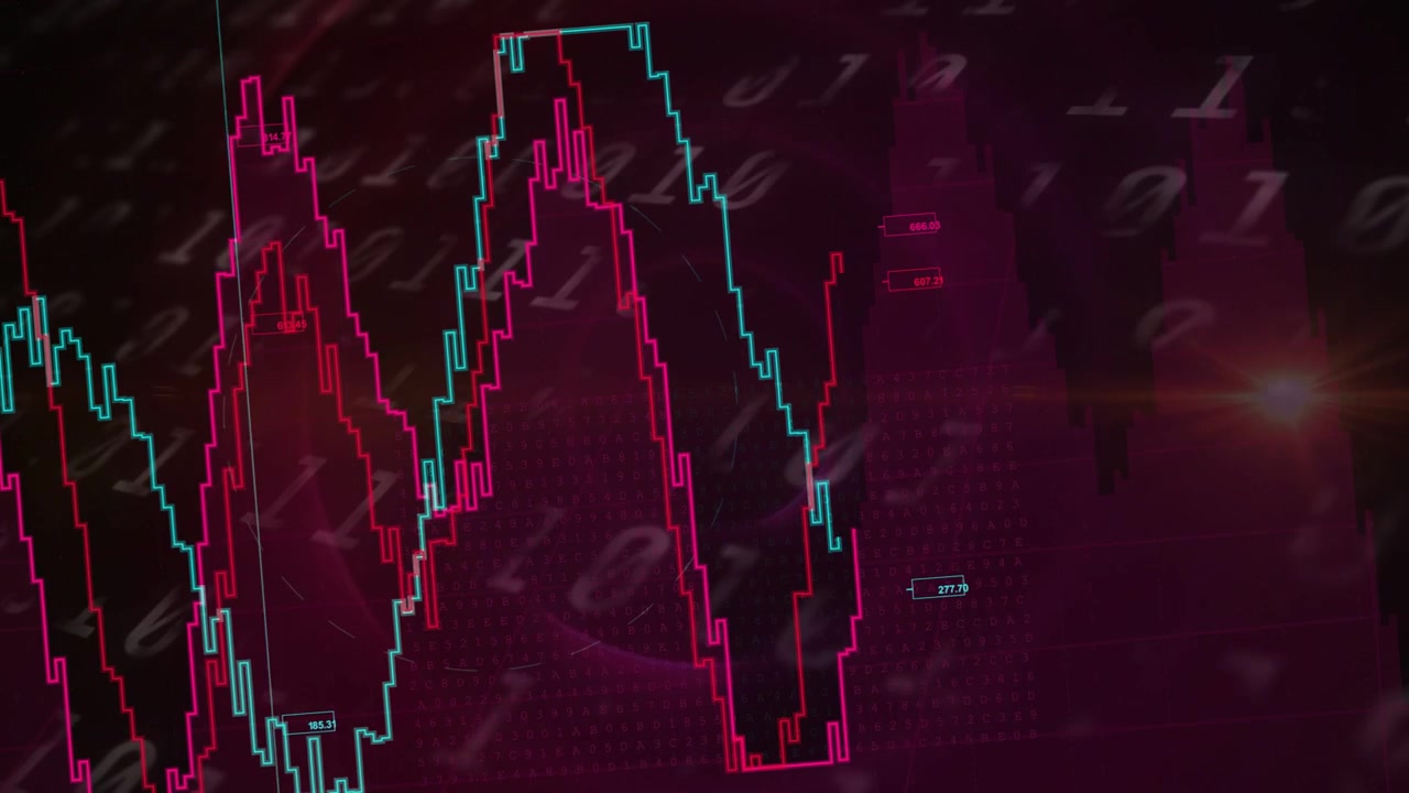 Lower-left chart rising, dash animating magenta ridges, cyan lines, bits and vortex showing data