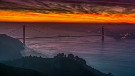 Famoso-Puente-Golden-Gate-Desde-La-Noche-Hasta-El-Amanecer-En-San-Francisco,-California,-Estados-Unidos