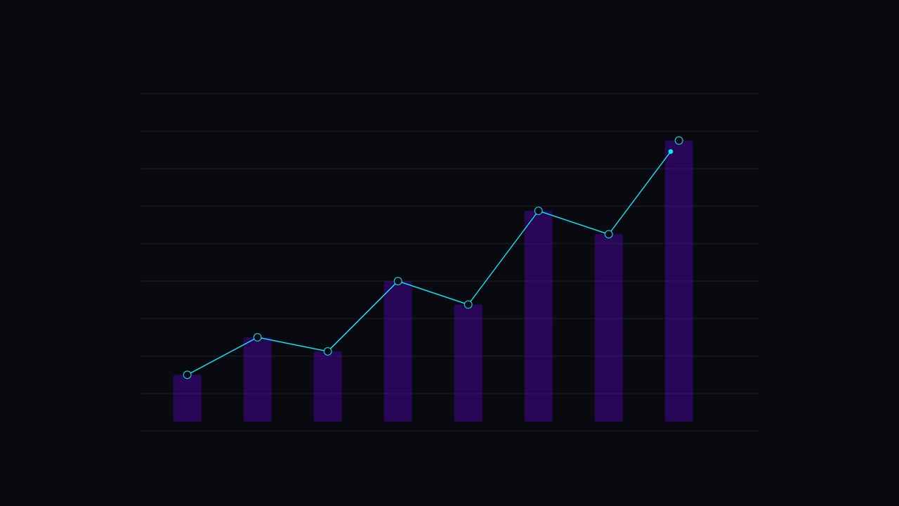 Grafico a barre animato con linea di tendenza in aumento su sfondo scuro