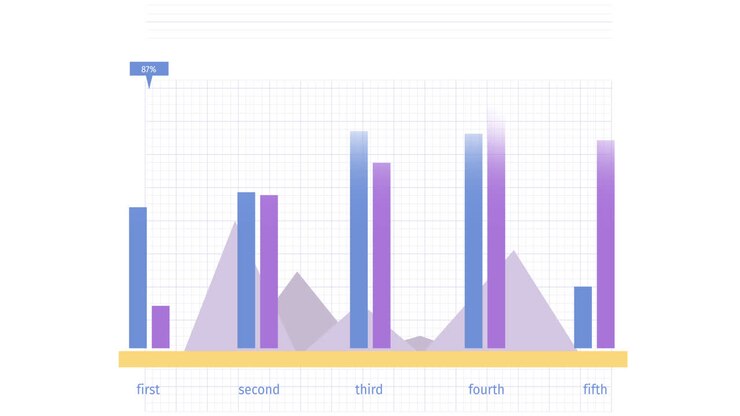 Animation of financial data processing with graphs on white background
