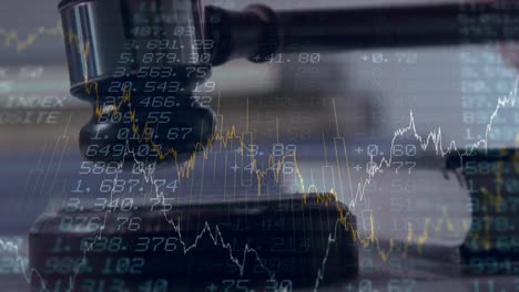 animación digital de gráfico de negocios 4k