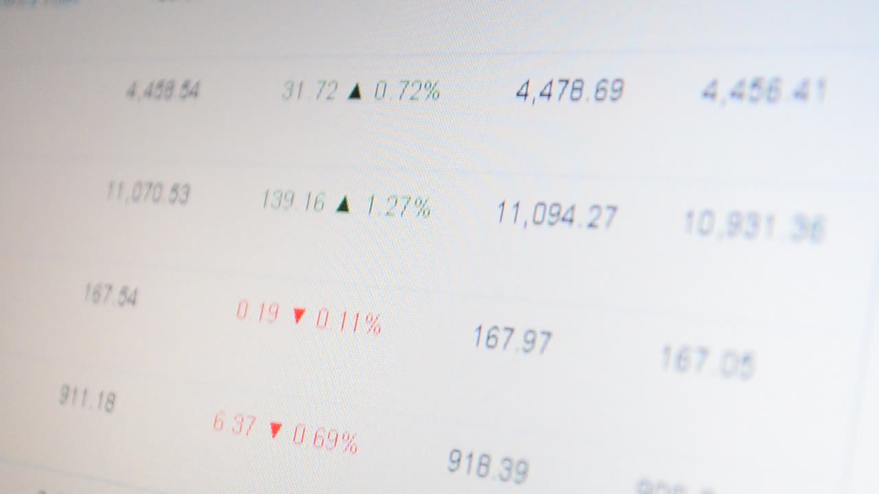Tabellone della borsa valori. Tabellone della Borsa.