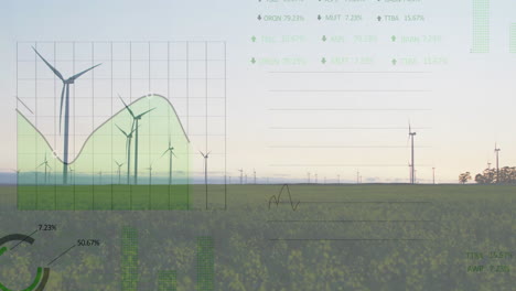 animation of financial data processing over wind turbines