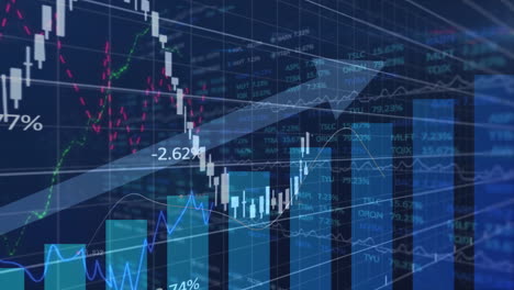 animación de datos financieros y análisis del mercado de valores sobre gráficos y gráficos azules