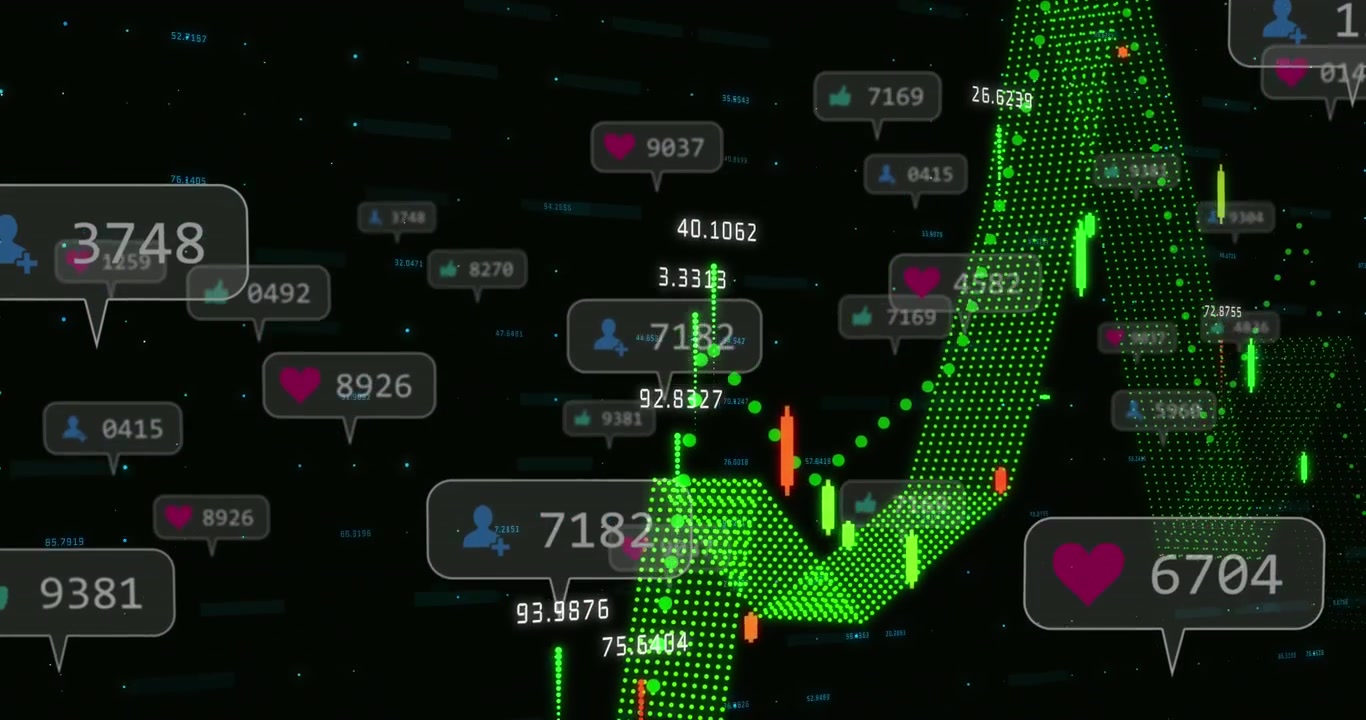 Animation of notification bars with multiple graphs and changing numbers over black background