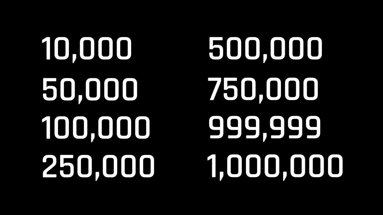 ocho contadores diferentes, 10.000, 50.000, 100.000, 250.000, 500.000, 750.000, 999,999, 1.000.000, de los cuales el número de contadores es el siguiente: