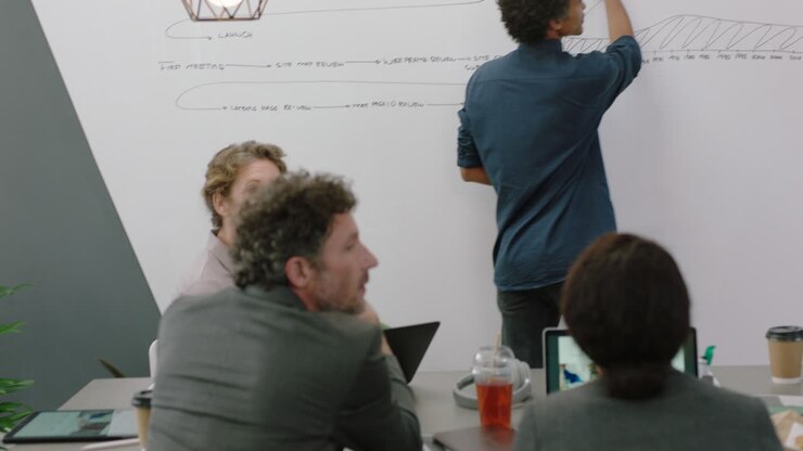 réunion d'hommes d'affaires chef d'équipe homme d'affaires présentant un séminaire de développement de projet montrant diverses idées de groupe de gestion d'entreprise sur tableau blanc dans une présentation de bureau de démarrage