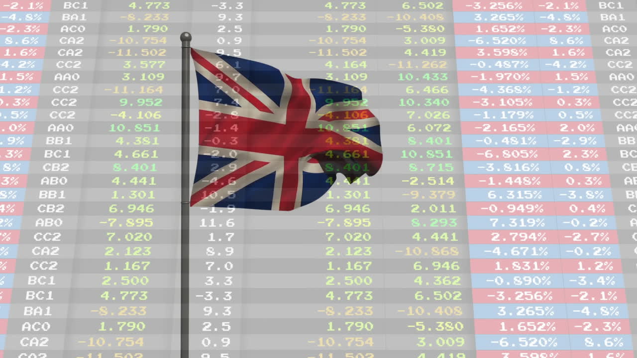 영국 발이 다양한 숫자와 비율을 가진 금융 데이터 애니메이션 위에 흔들리고 있습니다.