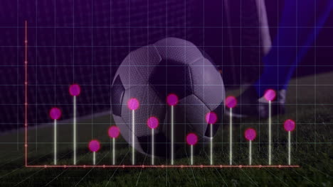 On field, animation of data graph overlaying soccer ball scene