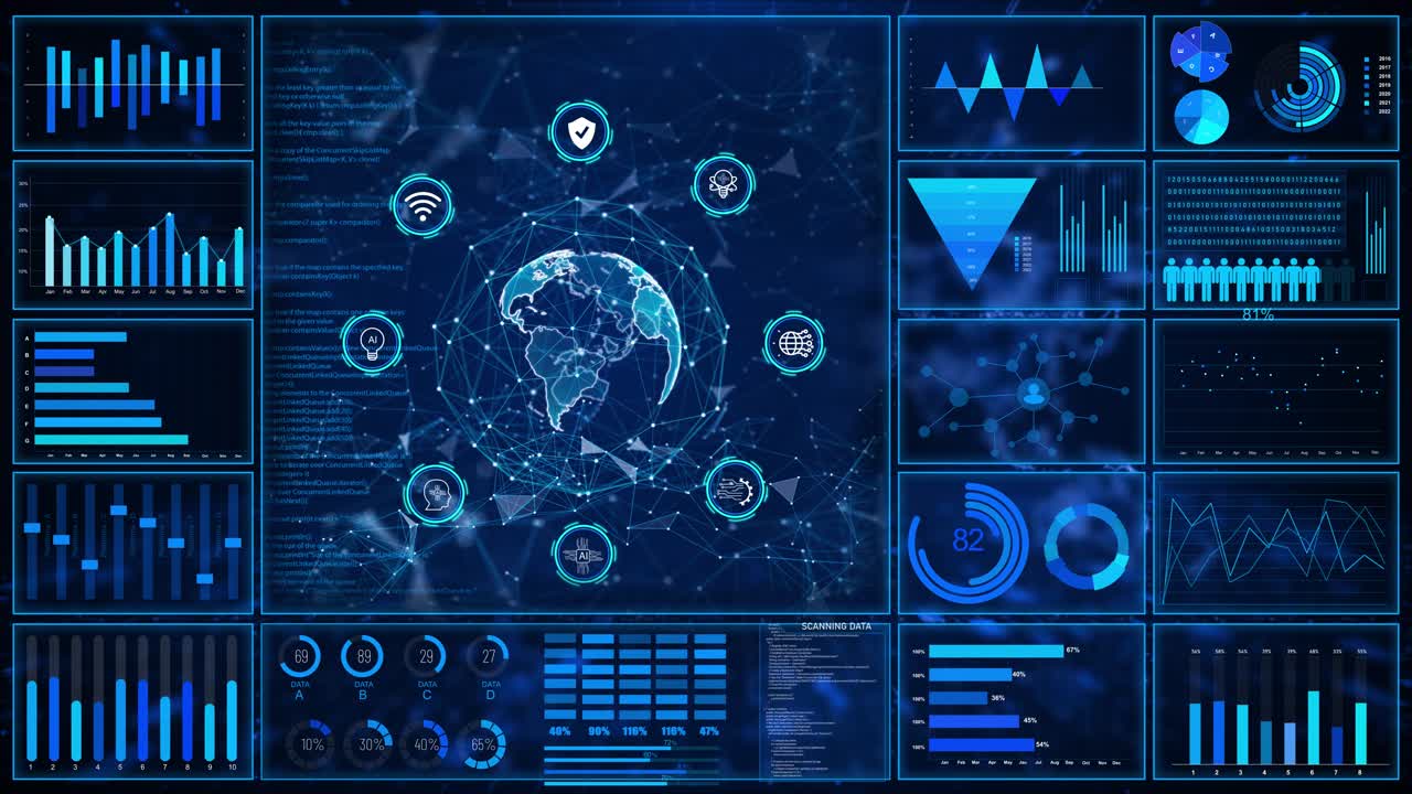 análisis de datos de negocios modernos hud análisis de datos de tablero de instrumentos tecnología de visualización análisis de datos financiero