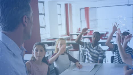 animación de ecuaciones matemáticas sobre el aprendizaje de los escolares