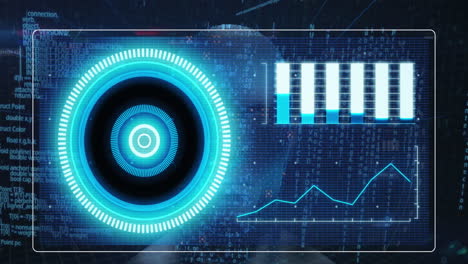 Animation of screen with illuminated circle and graphs over programming language