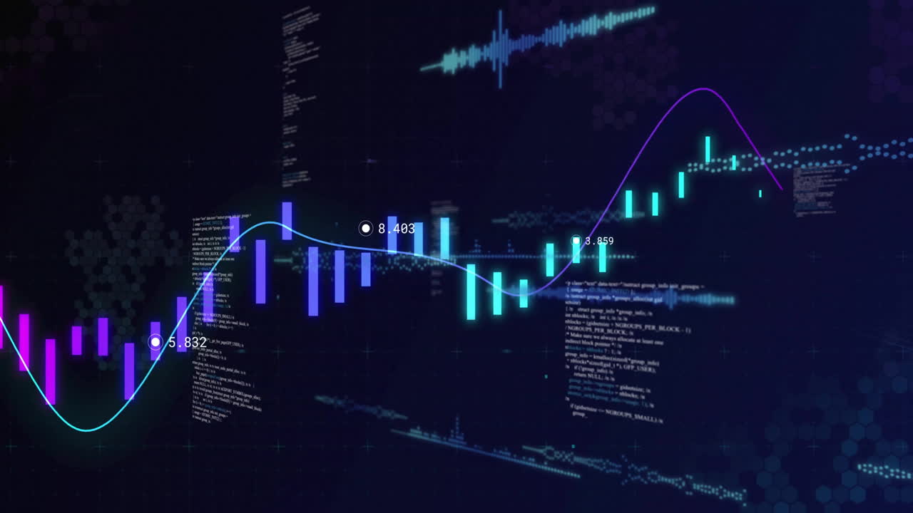 Financial data and stock market analysis animation with graphs and charts