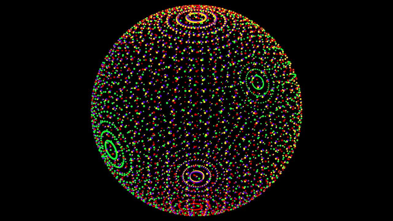 esfera multicolor de puntos giratorios, partículas. animación en bucle