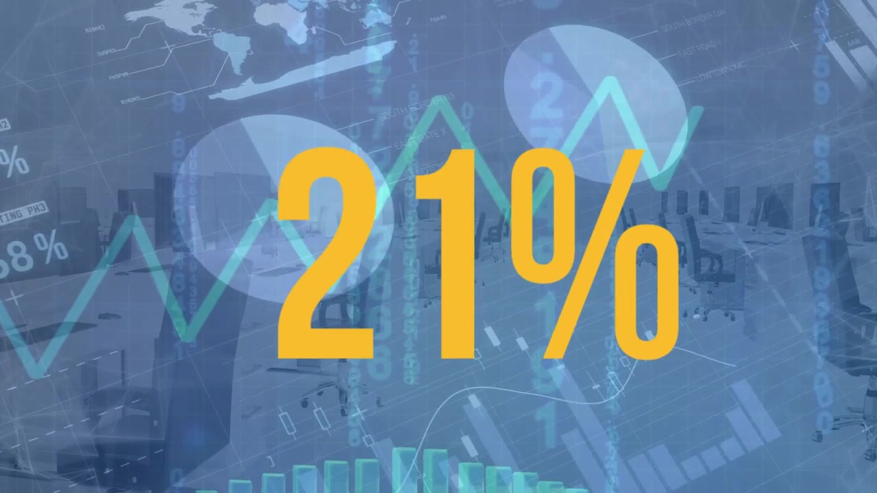 Contatore percentuale digitale in crescita su grafici di dati finanziari