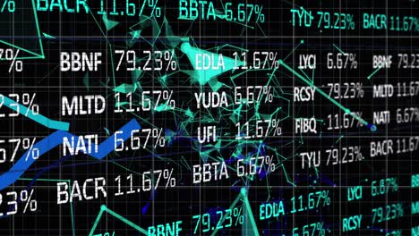 blue graphs moving over stock market data processing against network of connections