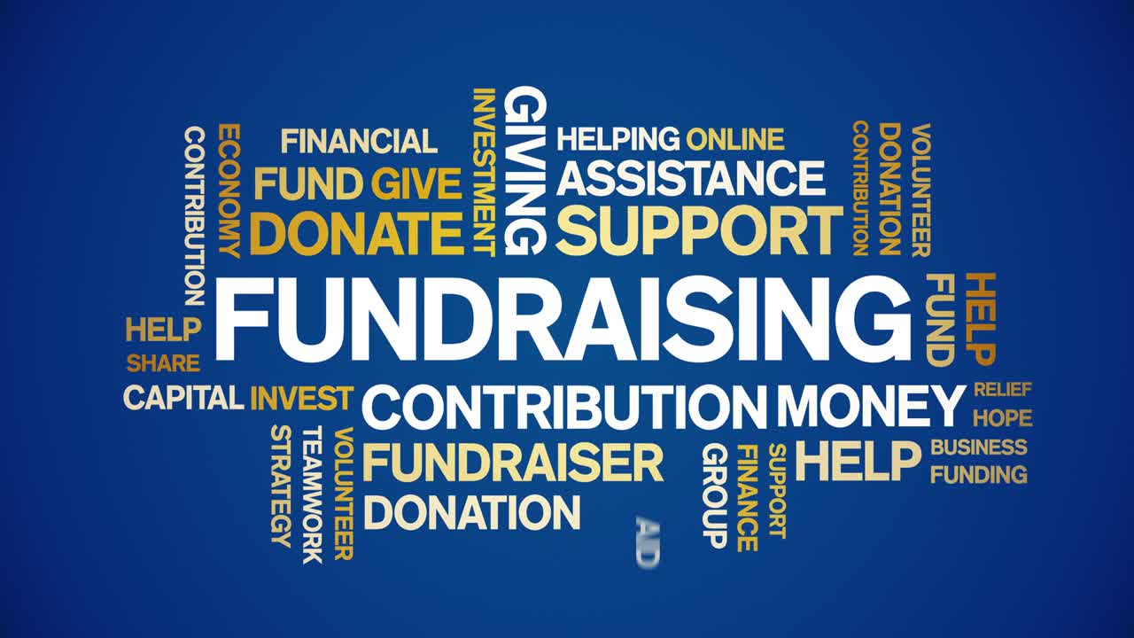 Fundraising animated word cloud,design animation typography seamless loop.