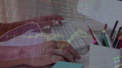 animación del procesamiento de datos financieros sobre el hombre caucásico usando computadora