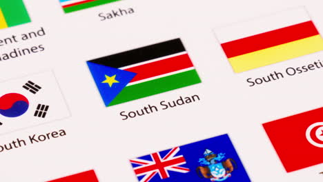 images of some flags and in alphabetical order the names of the countries represented