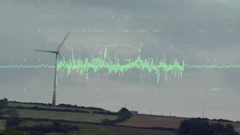 Animation-of-financial-data-processing-over-wind-turbine