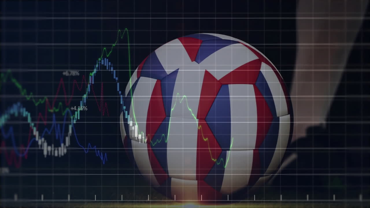 Animation of soccer ball with financial graph overlay showing market trends