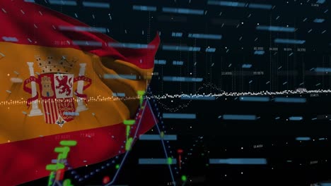 animation of financial data processing over flag of spain