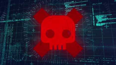 animación del procesamiento de datos sobre el cráneo