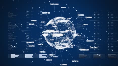 Animation-of-globe-of-network-of-connections-with-business-text-and-data-processing