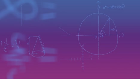 animación de fórmulas matemáticas escritas a mano sobre un fondo púrpura