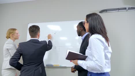 business team discussing data on whiteboard