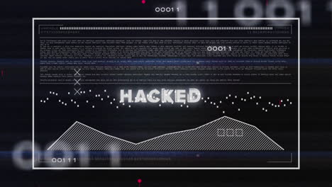 Animation of hacked text and data processing over circuit board
