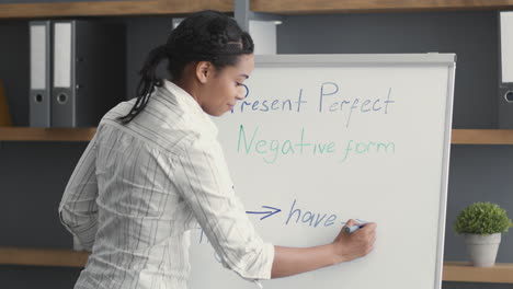 english grammar lesson: present perfect negative form