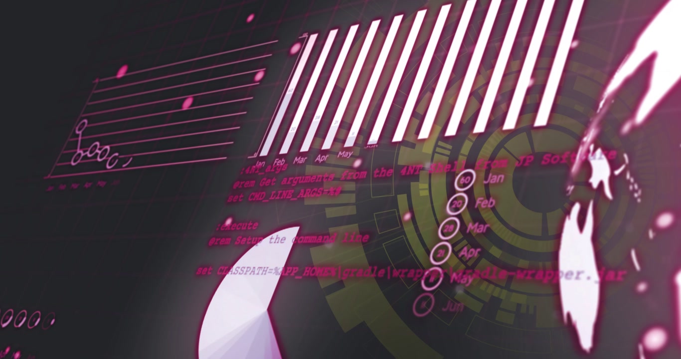 On load HUD rotating while magenta text scrolling, bars sliding, pie emerging revealing dashboard