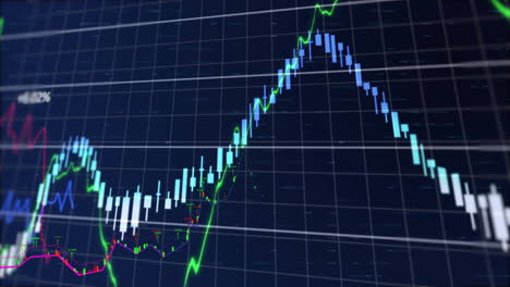 financial data and stock market trends animation with fluctuating graphs and percentages