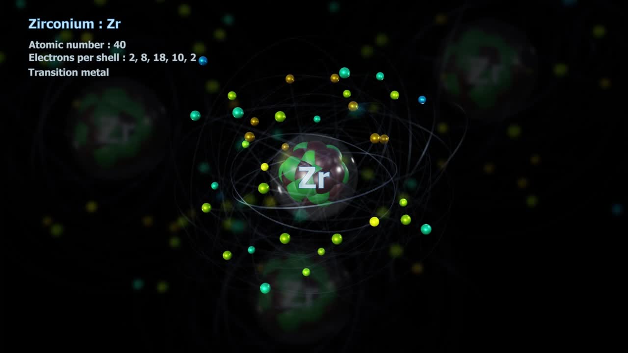 Atom of Zirconium with 40 Electrons in infinite orbital rotation with other atoms