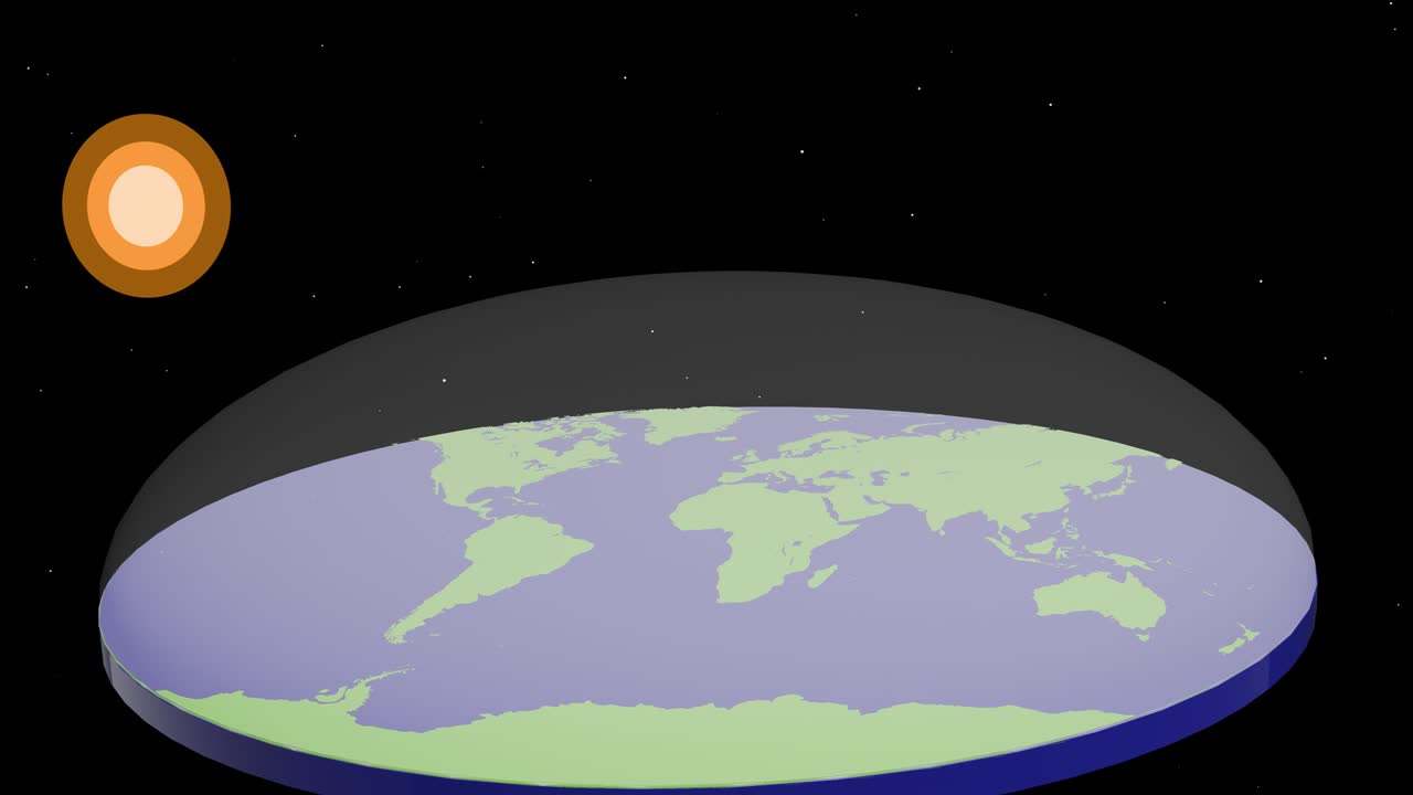 tierra plana con con océanos y continentes bajo una cúpula transparente y sol abstracto.