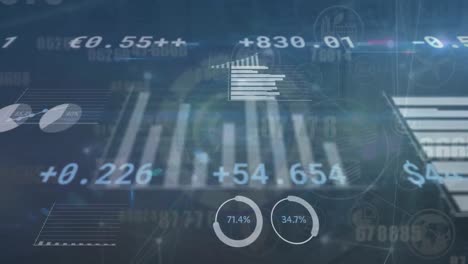 Animación-De-Múltiples-Gráficos,-Números-Y-Signos-De-Moneda-Sobre-Círculos-De-Escaneo