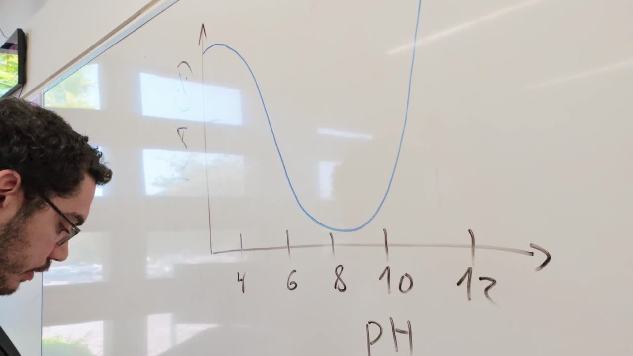 Man Drawing a Graph in a Modern Classroom