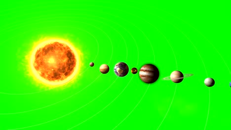 sistema solar con sol y planetas