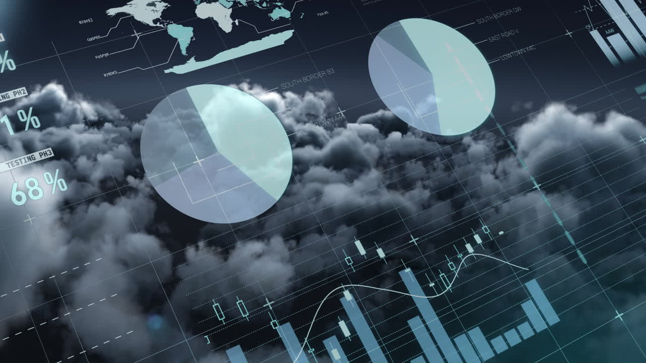 Animation of financial data processing over clouds