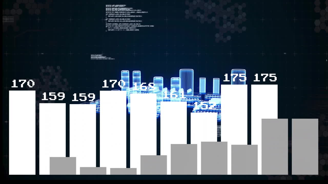 Animating bar chart data visualization over futuristic digital interface background