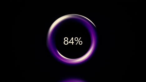 progress circle visualizations