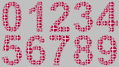 danish numbers set