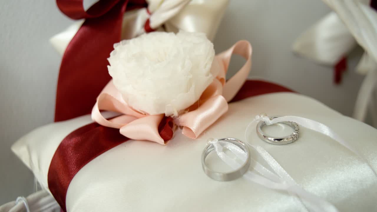 婚禮儀式中交換的戒指,是夫妻之間關係的象徵