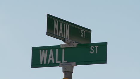 a street sign indicates the intersection of main and wall streets 4